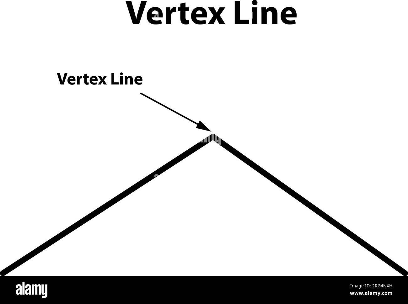 linea del vertice. illustrazione vettoriale su sfondo bianco Illustrazione Vettoriale