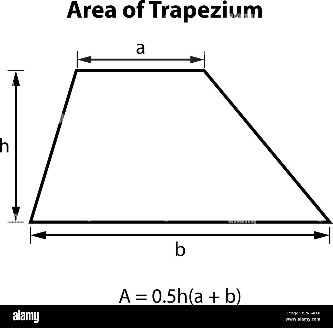Formula area trapezoidale. Forme geometriche. Isolato su sfondo bianco illustrazione vettoriale. Illustrazione Vettoriale