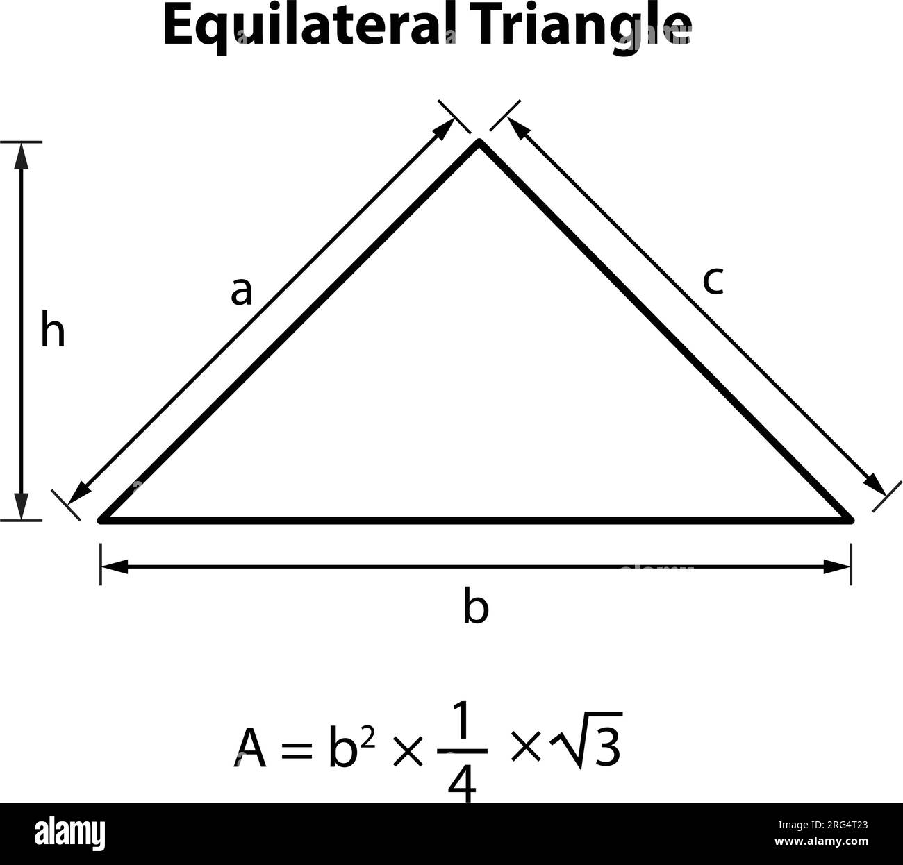 Area Formula triangolo equilatero. Forme geometriche. Isolato su sfondo bianco illustrazione vettoriale. Illustrazione Vettoriale