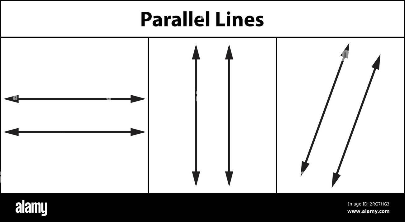 Forme 2D linee di base. Linee perpendicolari. illustrazione vettoriale. su sfondo bianco Illustrazione Vettoriale