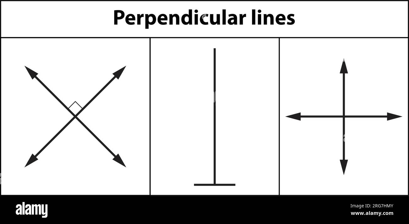 Forme 2D linee di base. Linee perpendicolari. illustrazione vettoriale. su sfondo bianco Illustrazione Vettoriale