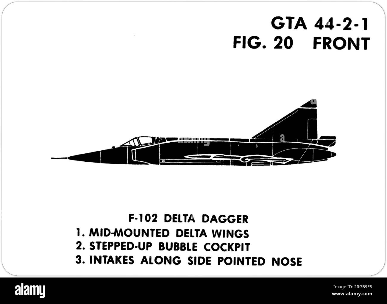 Convair F-102A Delta Dagger. Questa è una delle serie di Graphics Training Aids (GTA) utilizzati dall'esercito degli Stati Uniti per addestrare il loro personale a riconoscere gli aerei amichevoli e ostili. Questo particolare set, GTA 44-2-1, è stato pubblicato nel July1977. Il set comprende aerei provenienti da: Canada, Italia, Regno Unito, Stati Uniti e URSS. Foto Stock
