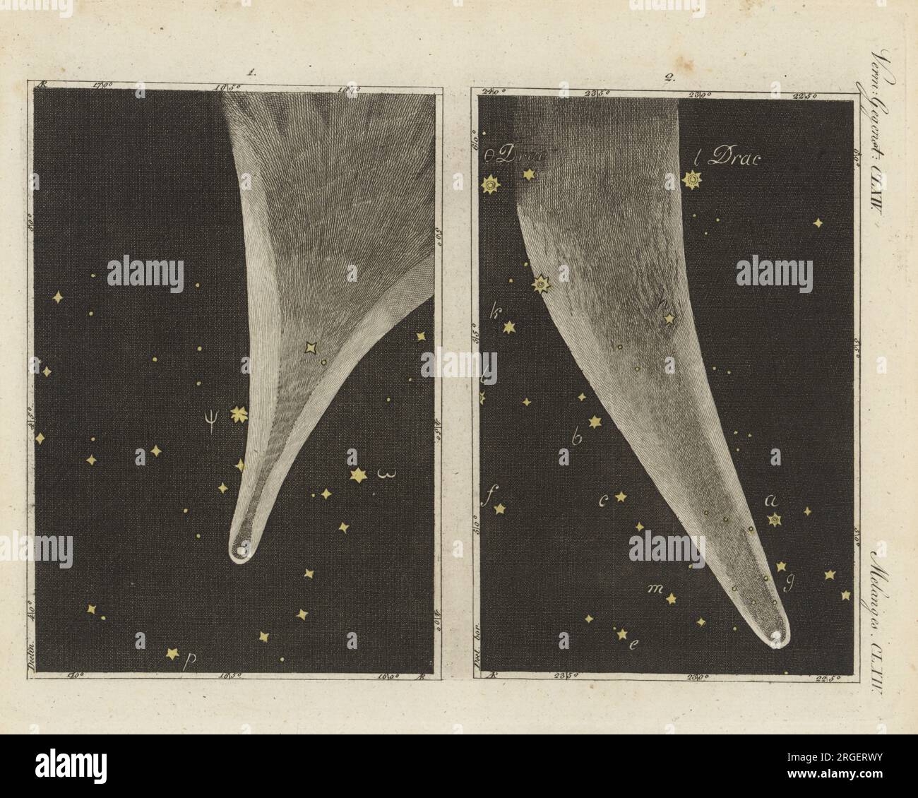 Vista della grande Cometa dell'anno 1811. C/1811 F1. Nel momento in cui è entrata nell'atmosfera al perielio di Ursa maggiore il 10 settembre (1) e al perigeo sopra la Corona Borealis il 15 ottobre (2). Incisione in copperplate a mano da Carl Bertuch's Bilderbuch fur Kinder (Picture Book for Children), Weimar, 1810. Un'enciclopedia in 12 volumi per bambini illustrata con quasi 1.200 tavole incise su storia naturale, scienza, costume, mitologia, ecc., pubblicato dal 1790-1830. Foto Stock