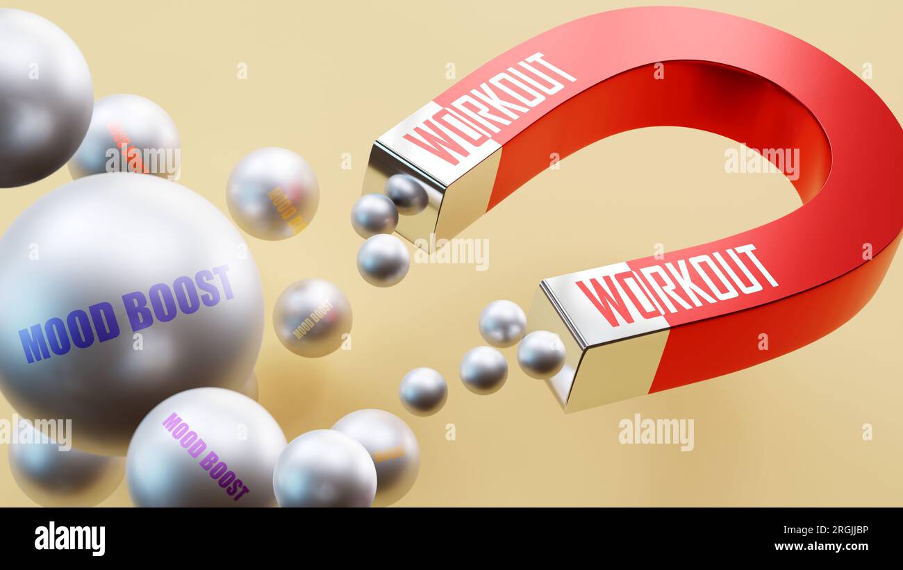 Allenati per aumentare l'umore. Una metafora magnetica in cui l'allenamento attrae più parti dell'umore. Rapporto causa-effetto tra l'allenamento A. Foto Stock