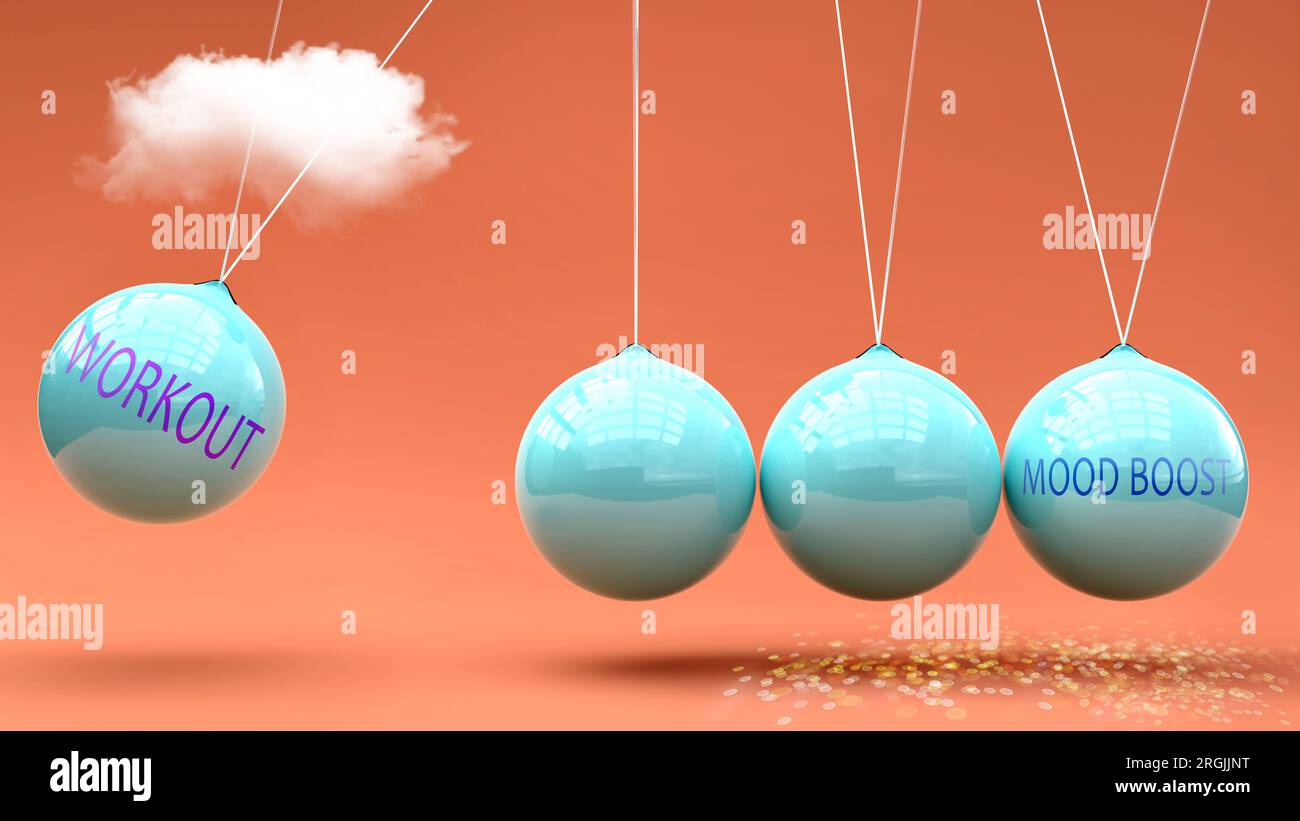 L'allenamento aumenta l'umore. Una metafora in cui l'allenamento dà la potenza di stimolare l'umore in movimento. Relazione causa-effetto tra loro.,illustrazione 3d. Foto Stock