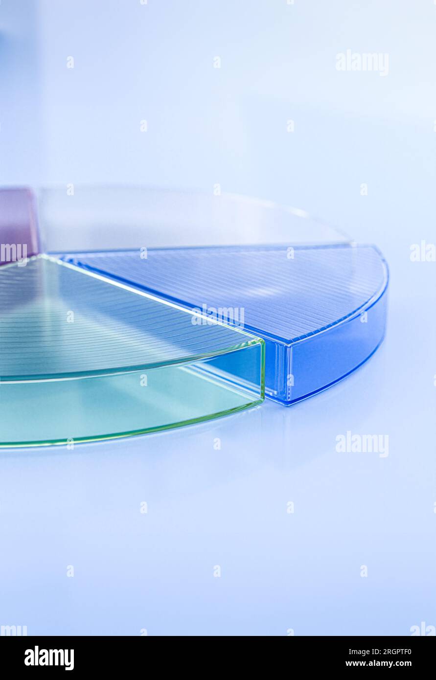 Concetto aziendale grafico a torta: Grafico a torta fisico acrilico con messa a fuoco selettiva Foto Stock