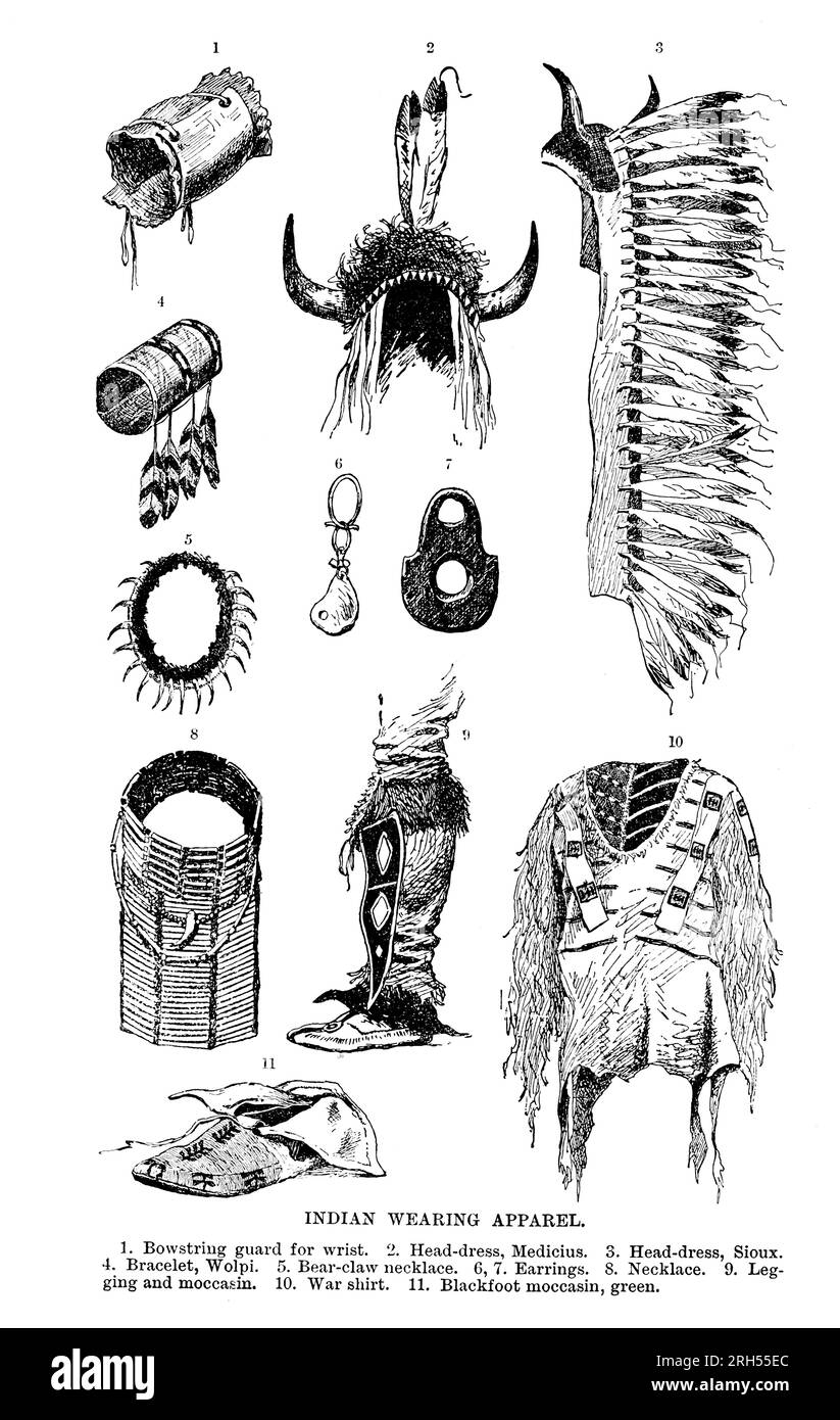 Abbigliamento indiano 1. Protezione Bowstring per il polso. 2. Copricapo, Medicius. 3) vestito da testa, Sioux. 4. Braccialetto, 'Wolpi. 5. Collana orso-artiglio. 6, 7. Orecchini. 8. Collana. 9. Legging e mocassino. 10. Camicia da guerra. 11, mocassino Blackfoot, verde. Dal libro The Song of Hiawatha di Longfellow, Henry Wadsworth, 1807-1882 pubblicato da Mifflin and Company nel 1898 Foto Stock