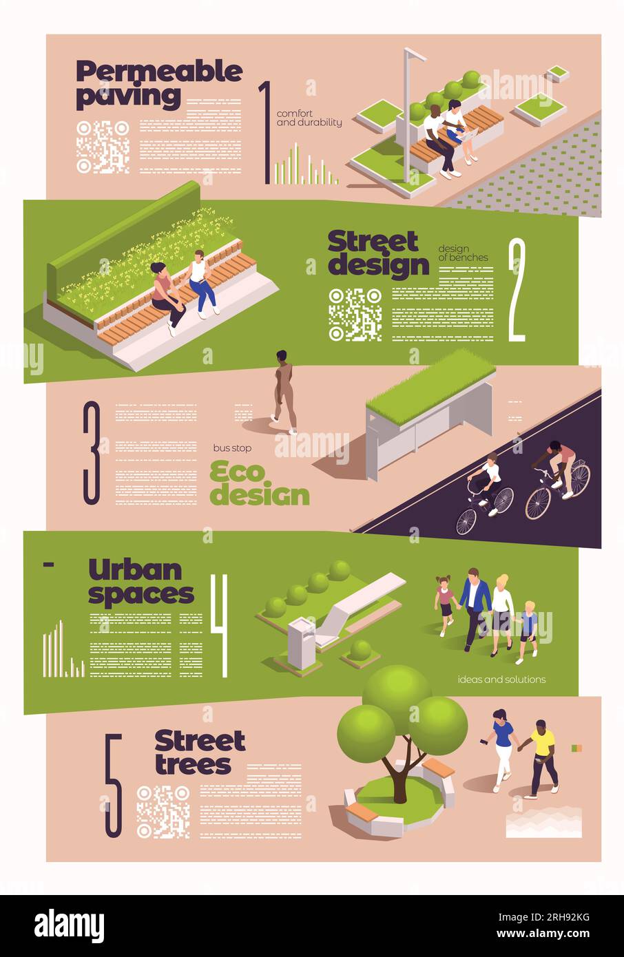 Urban City green spaces eco design infografica isometrica con pavimentazione permeabile Street design spazi urbani alberi stradali descrizioni illustrazioni vettoriali Illustrazione Vettoriale