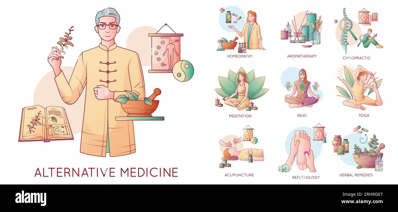 Medicina alternativa linea piatta set di composizioni isolate con agopuntura yoga meditazione accessori persone e testo illustrazione vettoriale Illustrazione Vettoriale