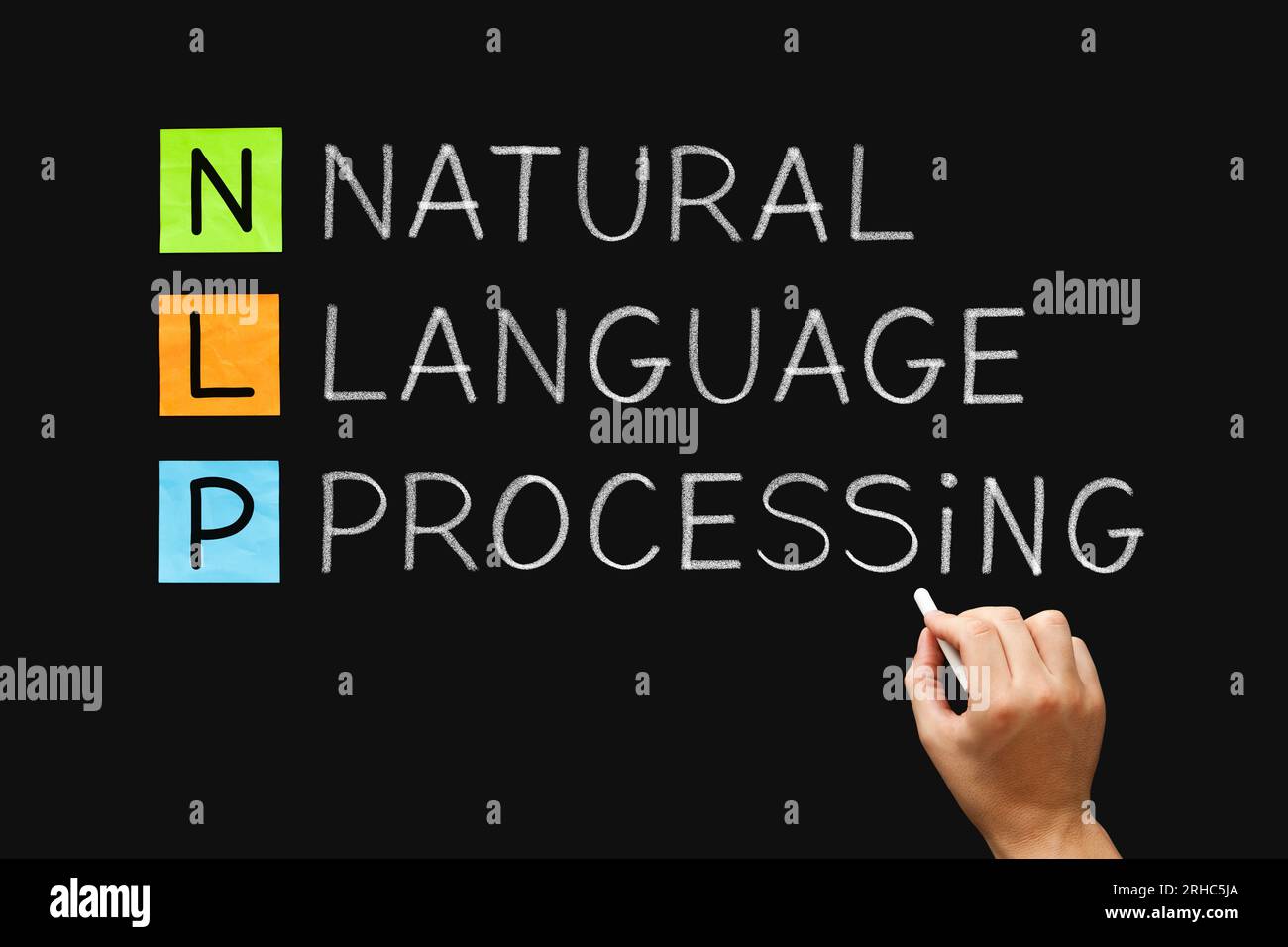 Concetto di scrittura manuale sulla PNL - Natural Language Processing, tecnologia di apprendimento automatico dell'intelligenza artificiale dell'intelligenza artificiale che offre ai computer la possibilità di farlo Foto Stock