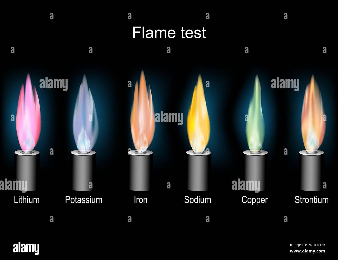 prova di fiamma. esperimento scientifico. Illustrazione vettoriale realistica. Bruciatori Bunsen con fiamma di colore su sfondo scuro. Illustrazione Vettoriale