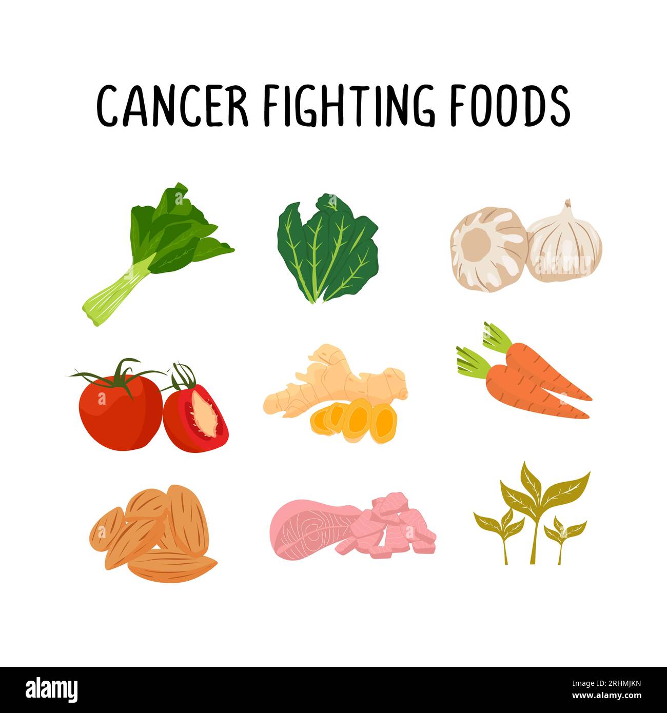 Illustrazione vettoriale degli alimenti per combattere il cancro, diagramma dei pasti sani a base di frutta e verdura. Come broccoli, fragole, carote e salmone. Cartone animato piatto Illustrazione Vettoriale