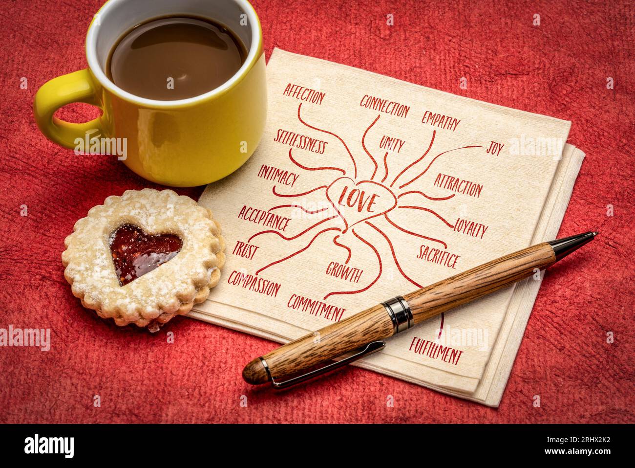 alcuni attributi dell'amore: infografiche o schizzi di mappe mentali su un tovagliolo con caffè e biscotti per il cuore, emozioni umane complesse e sfaccettate Foto Stock