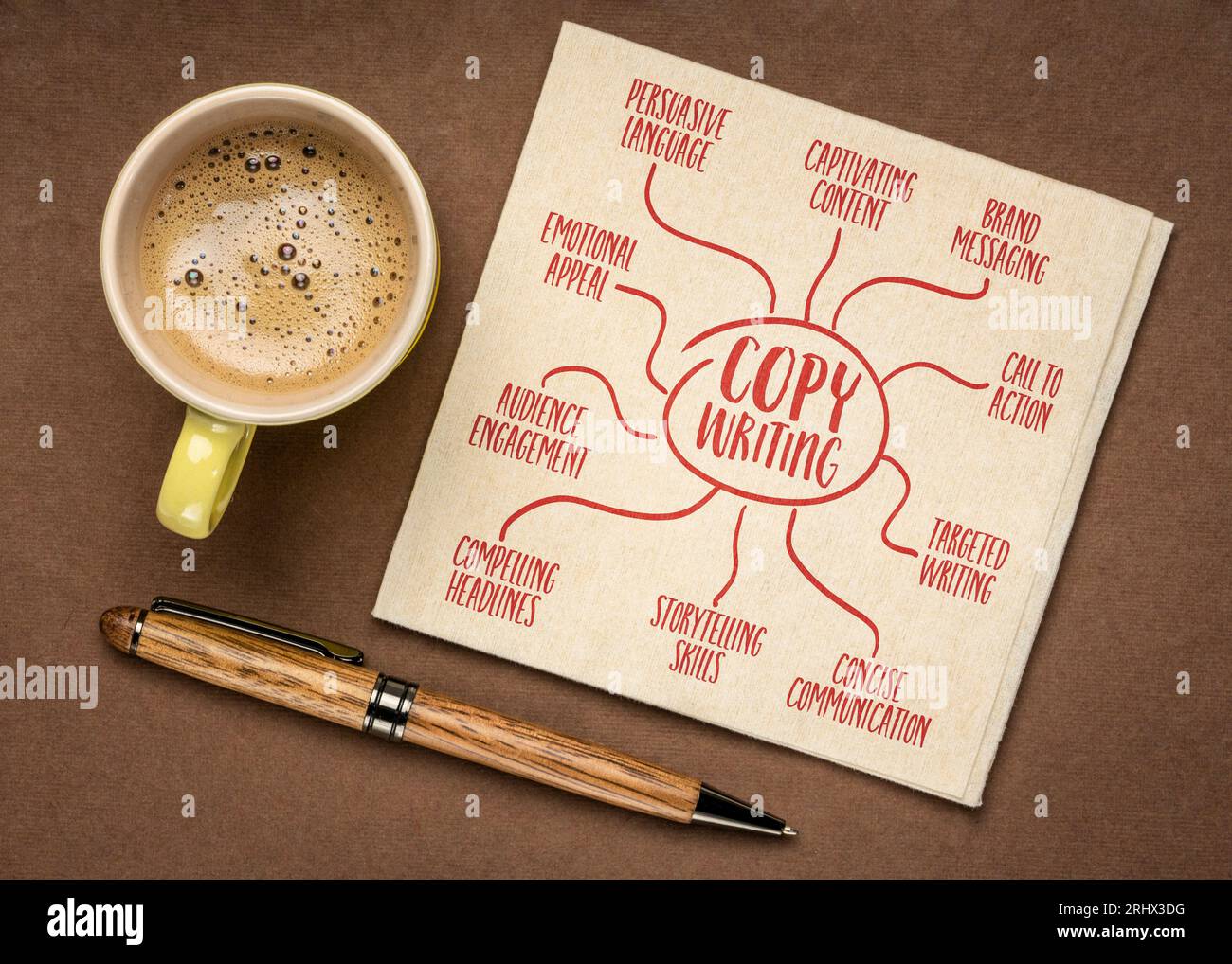 copywriting infografiche o schizzo di mappe mentali su un tovagliolo con concetto di caffè, marketing, branding e comunicazione Foto Stock