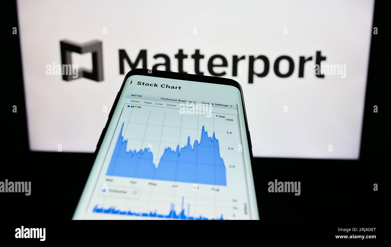 Telefono cellulare con sito Web della società di software immobiliare statunitense Matterport Inc. Sullo schermo davanti al logo. Mettere a fuoco in alto a sinistra sul display del telefono. Foto Stock