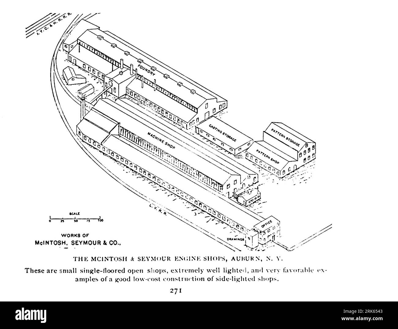 I NEGOZI DI MOTORI McIntosh e SEYMOUR, AUBURN, N. Y. si tratta di piccoli negozi aperti a un piano, estremamente ben illuminati, e esempi molto favorevoli di una buona costruzione a basso costo di negozi illuminati lateralmente. Dall'articolo MODERN MACHINE-SHOP ECONOMICS PRIME REQUISITES OF SHOP CONSTRUCTION di Horace L. Arnold da The Engineering Magazine DEDICATED TO INDUSTRIAL PROGRESS volume XI October 1896 NEW YORK The Engineering Magazine Co Foto Stock