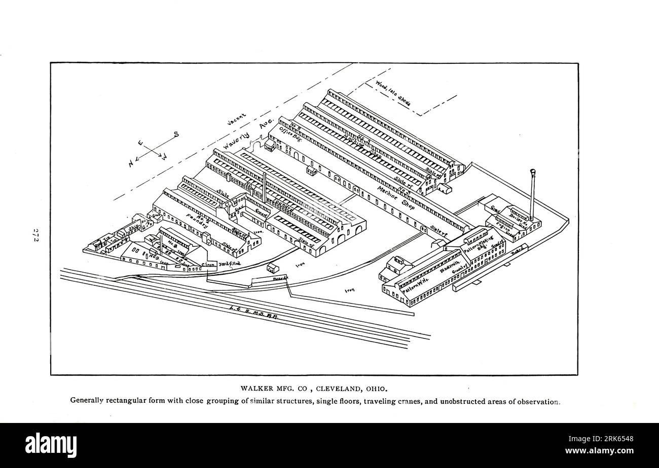 Wlaker Mfg. Co Cleveland, Ohio Generelly forma rettangolare con raggruppamento stretto di strutture simili, gru da viaggio a piano singolo e aree di osservazione senza ostacoli dall'articolo MODERN MACHINE-SHOP ECONOMICS PRIME REQUISITES OF SHOP CONSTRUCTION by Horace L. Arnold from the Engineering Magazine DEDICATED TO INDUSTRIAL PROGRESS volume XI October 1896 NEW YORK The Engineering Magazine Co Foto Stock