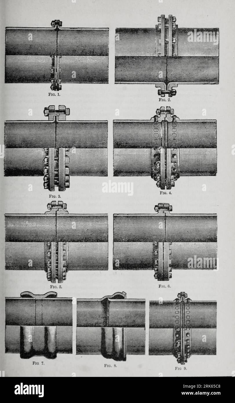 Rete e giunti in acciaio saldato. Dalla rivista Engineering Magazine DEDICATA AL PROGRESSO INDUSTRIALE volume XI ottobre 1896 NEW YORK The Engineering Magazine Co Foto Stock