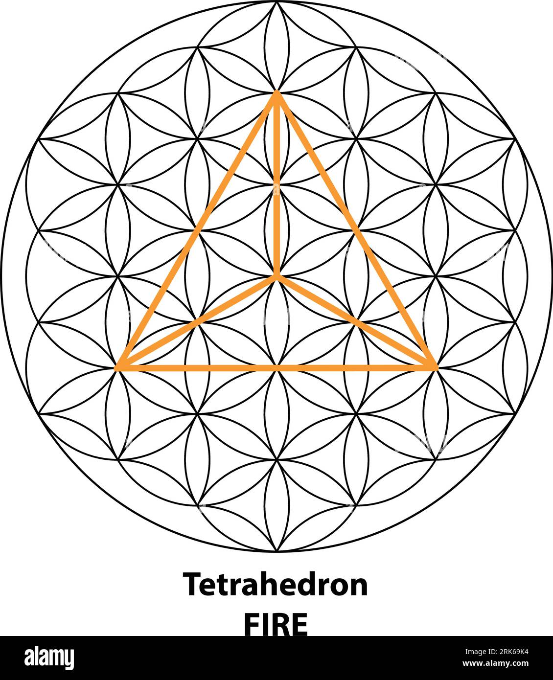 Tetraedro fuoco. Contorno Flower of Life Black. Colore elementi di disegno vettoriale geometria spaventata. Sono simboli di religione, filosofia e spiritualità. Illustrazione Vettoriale