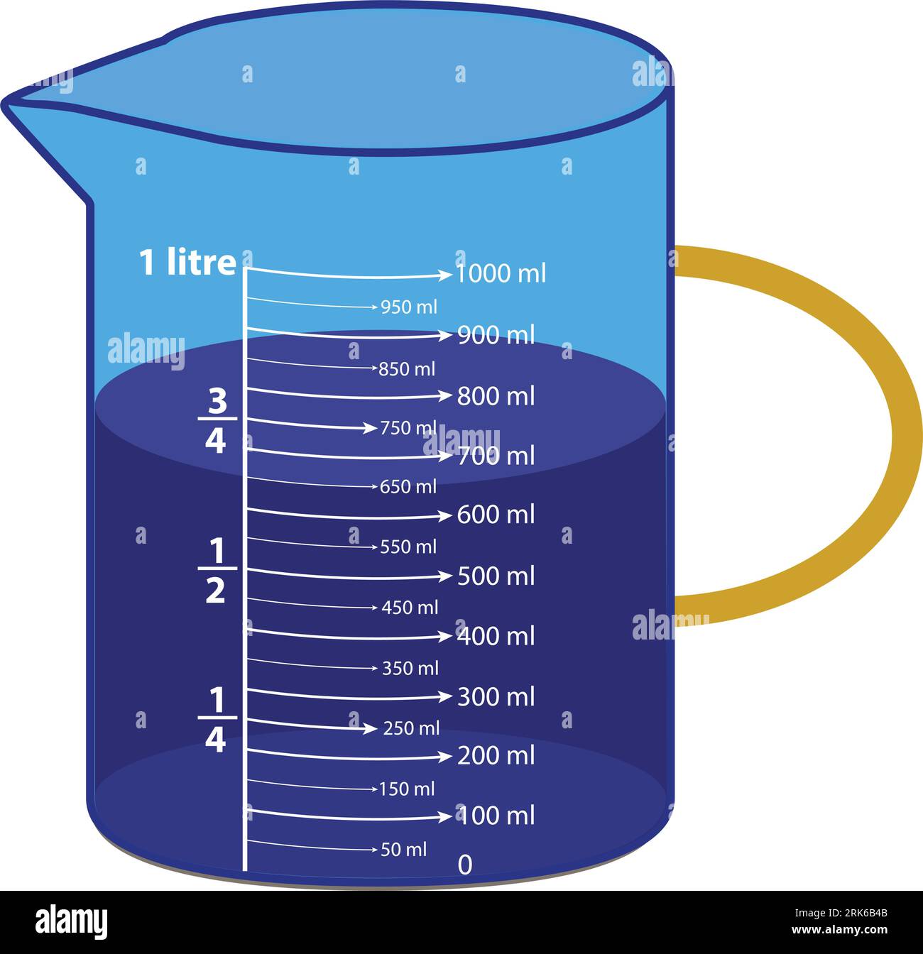Caraffa graduata 650 ml. con scala di misurazione. Becher per esperimenti chimici in laboratorio. Illustrazione vettoriale Illustrazione Vettoriale