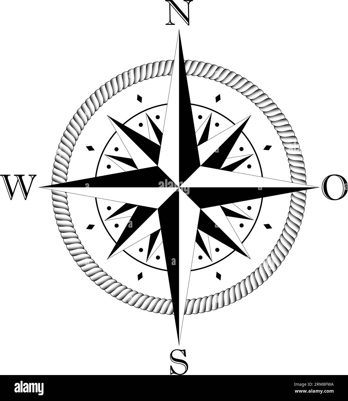 Bussola vettore rosa con quattro direzioni del vento e descrizione tedesca est. Wind Rose con struttura a cordoncino astratto e rosa a sedici punte. Illustrazione Vettoriale