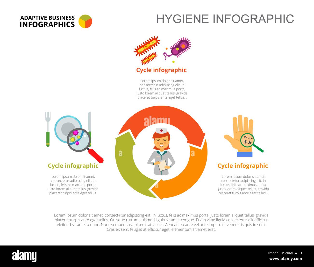 Modello diapositiva tre opzioni di igiene Illustrazione Vettoriale