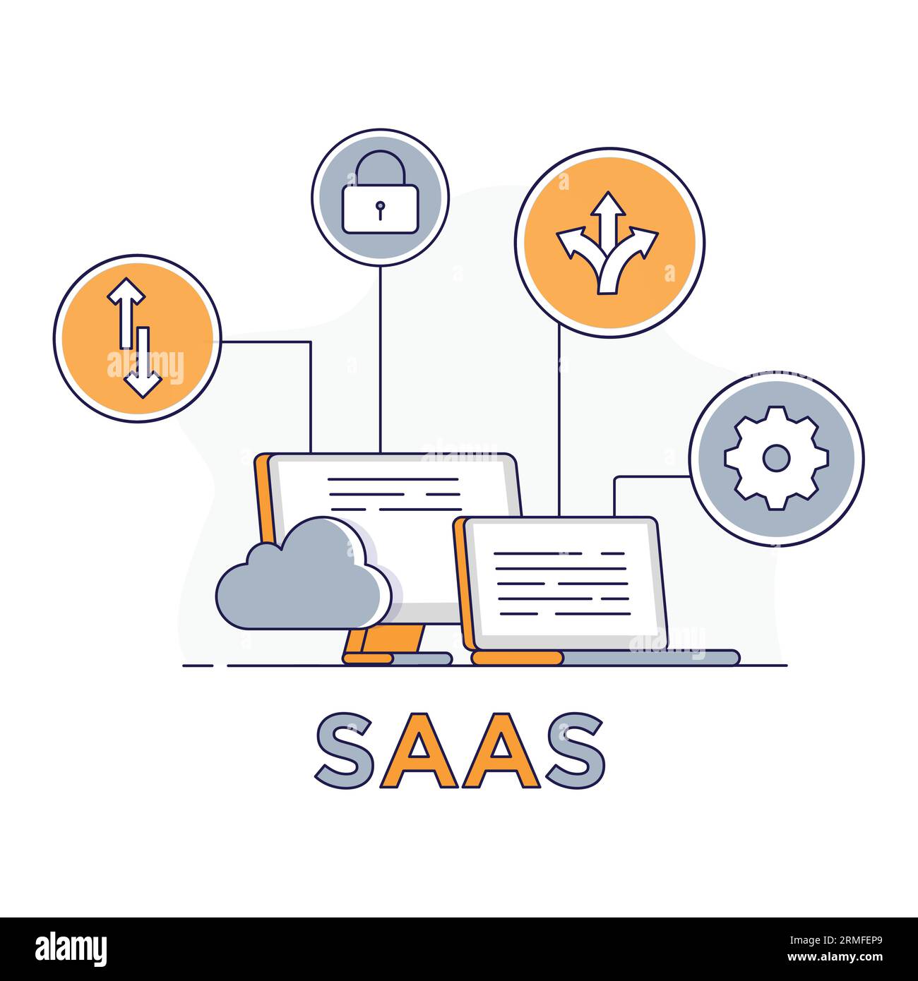 Icona software as a service (software as a service). Simbolo software basato su cloud. Illustrazione dei servizi di cloud computing. Icone modificabili dal vettore. Illustrazione Vettoriale