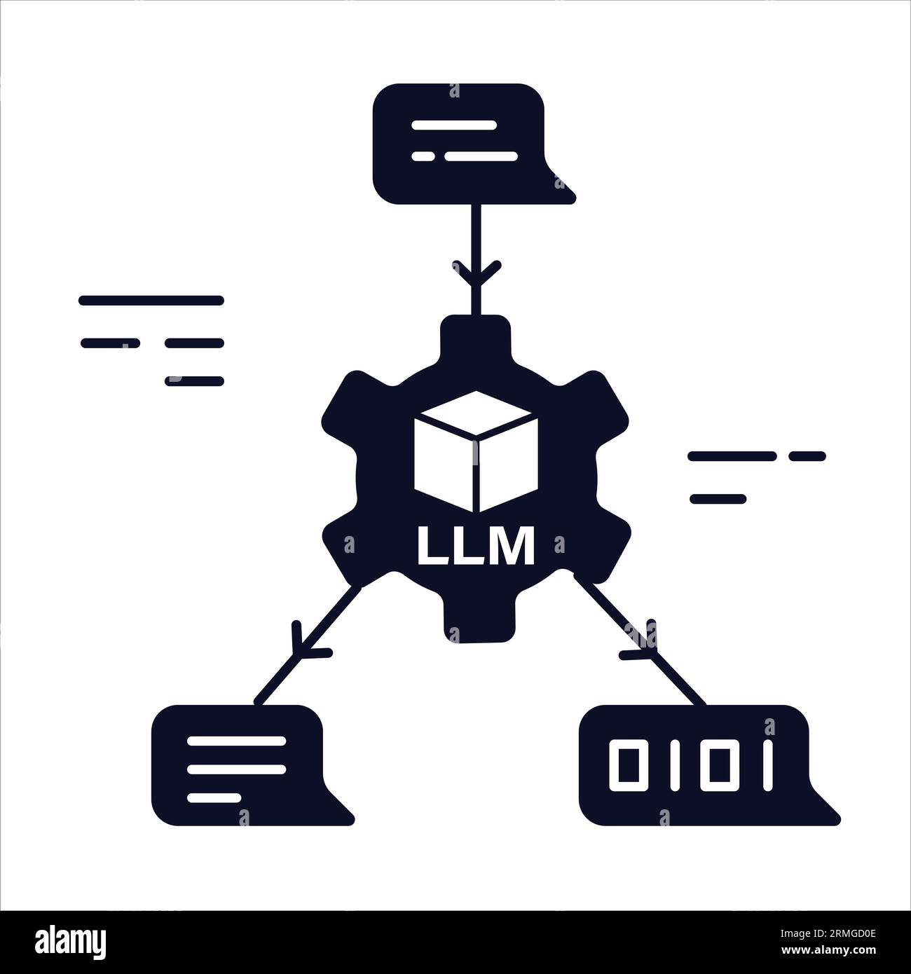 Illustrazione di un modello linguistico di grandi dimensioni: Intelligenza artificiale per la comprensione del linguaggio naturale. Illustrazione Vettoriale