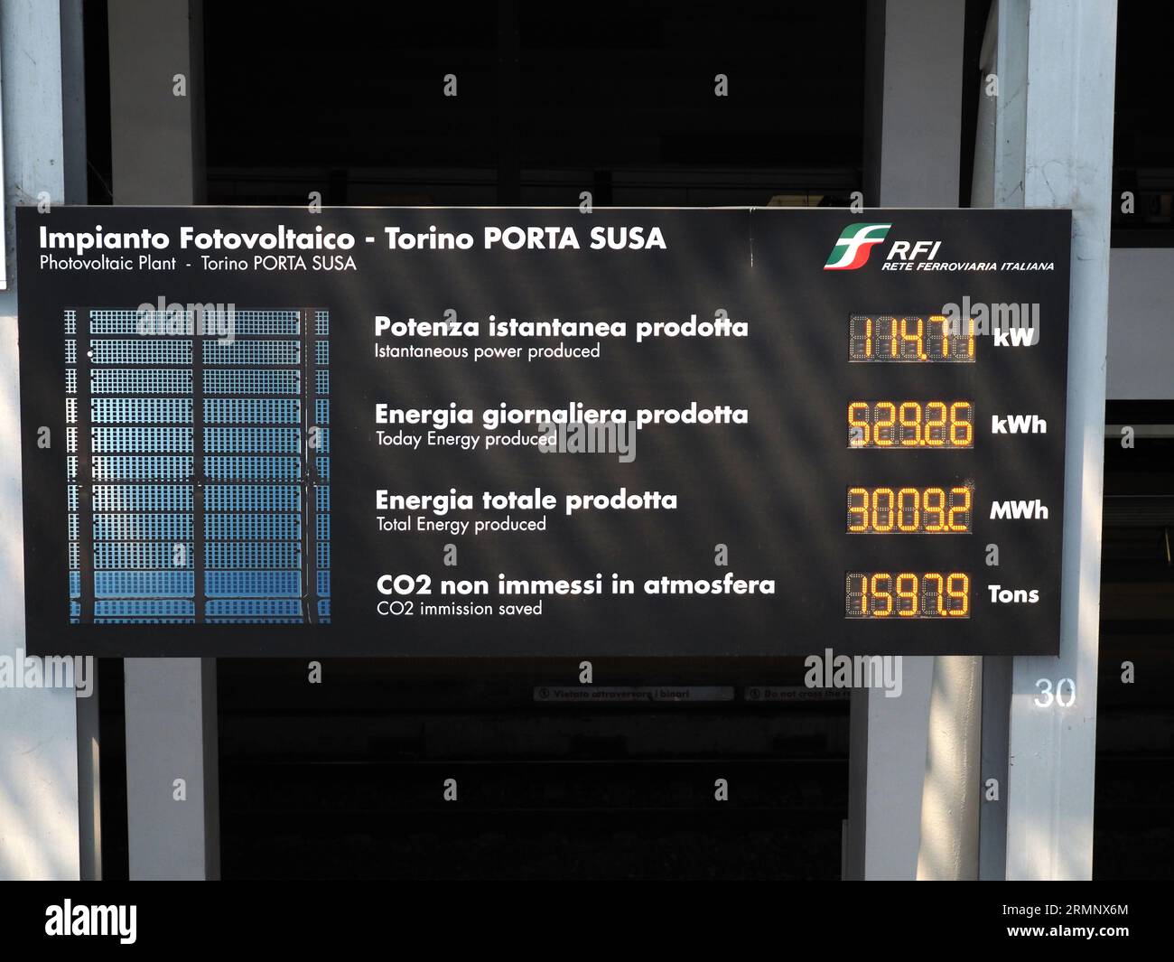 Contatore che mostra l'energia prodotta dai pannelli fotovoltaici sul tetto della stazione di porta Susa, Torino. Foto Stock