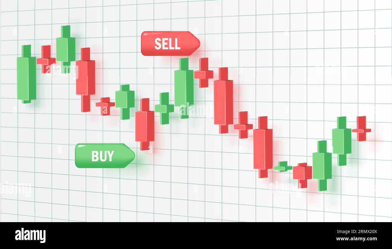 Illustrazione vettoriale della pagina promozionale Forex Trading. Modello di banner Web per la progettazione grafica delle società commerciali. Grafico finanziario con segnali di acquisto e vendita f Illustrazione Vettoriale