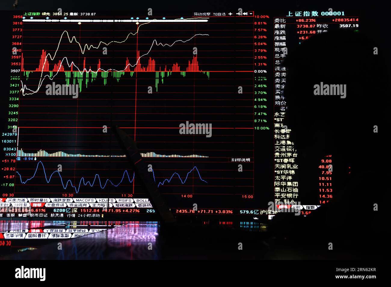 WIRTSCHAFT Börsen-Crash in China (150709) -- SHENYANG, 9 luglio 2015 -- un investitore è sagomato davanti a un forum di informazioni azionarie a Shenyang, capitale della provincia di Liaoning della Cina nord-orientale, 9 luglio 2015. Le azioni cinesi hanno messo in scena un forte rimbalzo giovedì, con il benchmark Shanghai Composite Index che è salito del 5,76% per finire a 3.709,33 punti. L'indice dei componenti di Shenzhen è salito del 4,25% fino a chiudersi a 510.34punti. ) (wyo) CHINA-STOCKS-BOUNCE (CN) PanxYulong PUBLICATIONxNOTxINxCHN Economy Borse Crash in China 150709 Shenyang 9 luglio 2015 to Investor IS seen in Fron Foto Stock