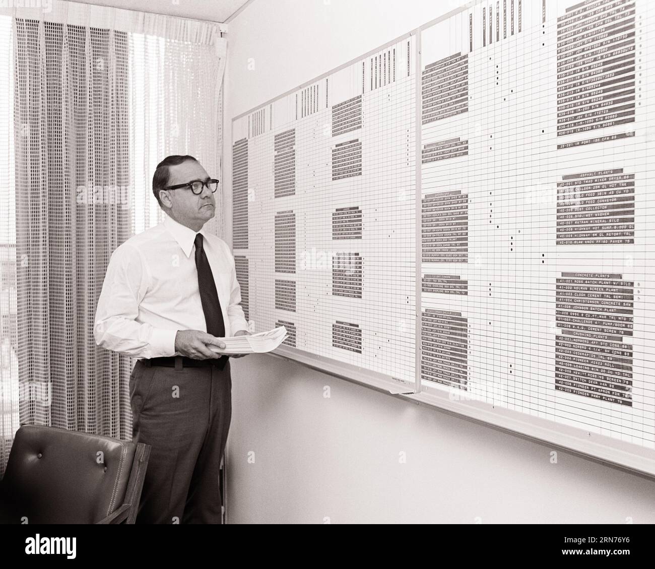 UOMO DEGLI ANNI '1970 CHE INDOSSA CAMICIA BIANCA E CRAVATTA ACCANTO A UN GRANDE DIAGRAMMA DI FLUSSO DI LAVORO PER UN'IMPRESA EDILE - O4322 HAR001 HARS INFORMATION LIFESTYLE MANAGER COPIA SPAZIO PERSONE A METÀ LUNGHEZZA UOMINI DIRIGENTI OCCHIALI DA VISTA B&W DI MEZZA ETÀ UOMINI DI MEZZA ETÀ OBIETTIVI AVVENTURA STRATEGIA DI SCOPERTA E NETWORKING KNOWLEDGE LEADERSHIP AVANZAMENTO DIAGRAMMA DEL LAVORO OCCUPAZIONI OCCUPAZIONALI CHE SI PONGONO AL CENTRO DEL CONCETTO DI CONNESSIONE ACCANTO ALLA SEQUENZA DEI RESPONSABILI DEL FLUSSO DI COLLABORAZIONE DELL'ORGANIZZAZIONE DEI DIPENDENTI DELL'AZIENDA SOLUZIONI BIANCO E NERO ETNIA CAUCASICA HAR001 CHE LAVORA IN VECCHIO STILE Foto Stock