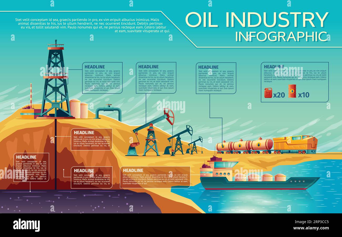 Infografiche di presentazione aziendale del settore petrolifero vettoriale. Estrazione di olio, trasporto di petrolio gasolio. Illustrazione con olio derrick pum Illustrazione Vettoriale