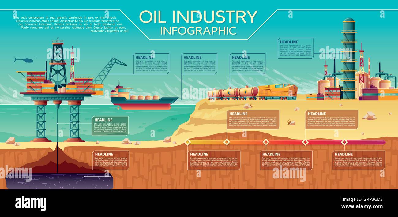 Infografiche di presentazione aziendale del settore petrolifero vettoriale. Estrazione offshore di petrolio greggio, trasporto, impianto di raffineria. Illustrazione della perforatrice per acqua/olio Illustrazione Vettoriale