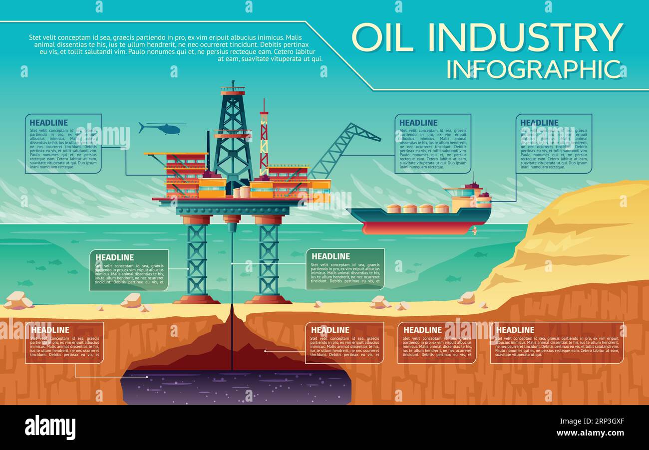 Infografiche di presentazione aziendale del settore petrolifero vettoriale. Estrazione offshore di petrolio greggio. Illustrazione della piattaforma di perforazione per trivellazione con piattaforma elicoidale, f Illustrazione Vettoriale