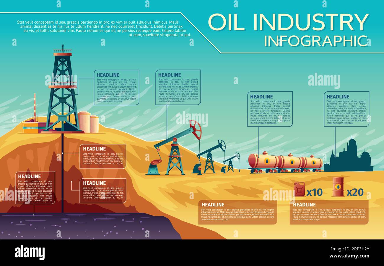 Infografiche di presentazione aziendale del settore petrolifero vettoriale. Estrazione di olio, trasporto di petrolio gasolio, distribuzione. Illustrazione con o. Illustrazione Vettoriale