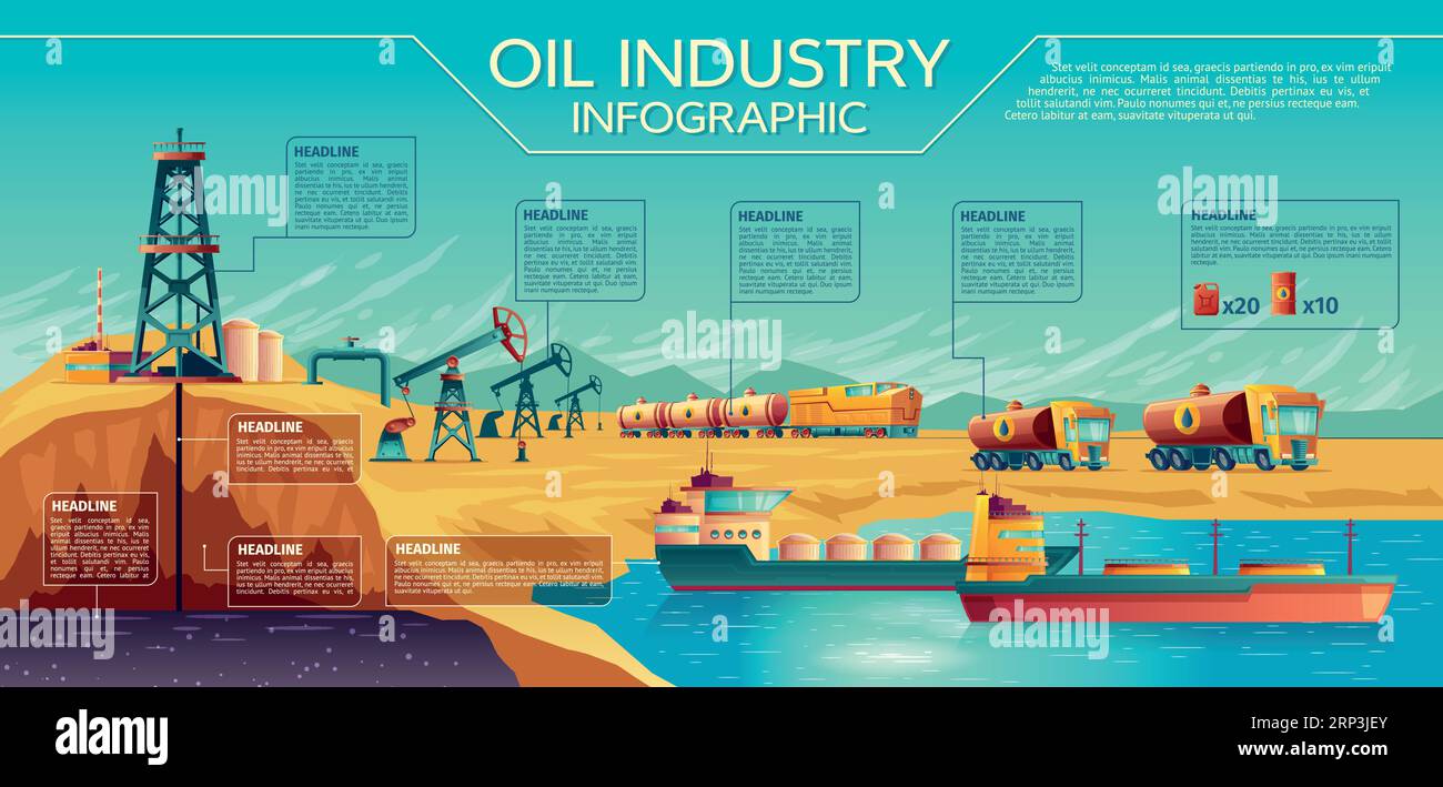 Infografiche di presentazione aziendale del settore petrolifero vettoriale. Estrazione di olio, trasporto di petrolio gasolio. Illustrazione con olio derrick pum Illustrazione Vettoriale