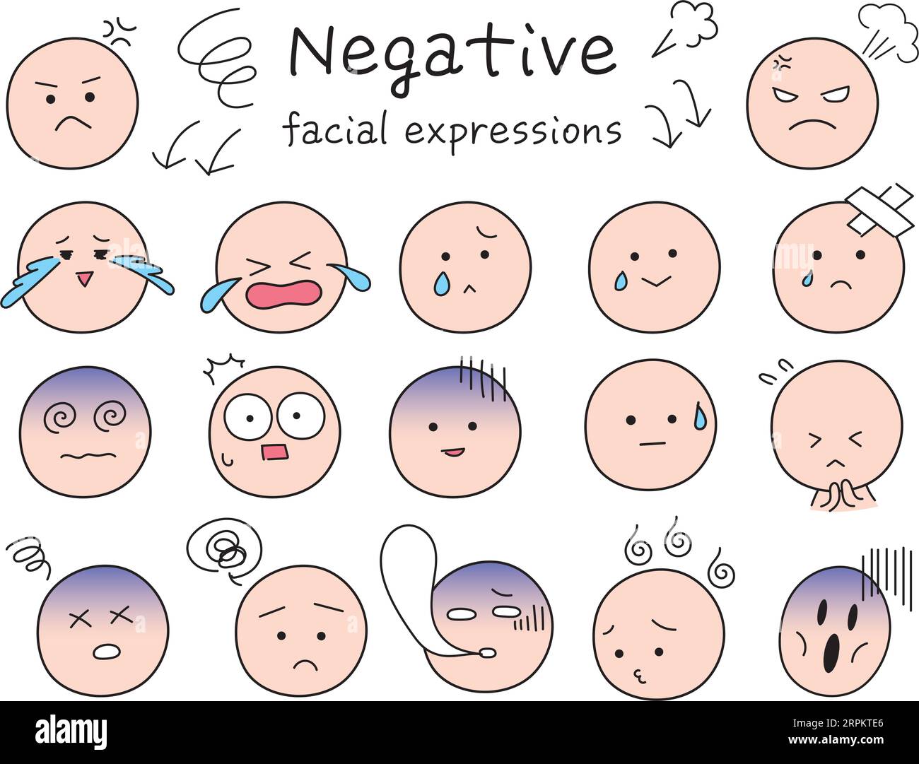 Set di icone per l'espressione facciale negativa semplice e carina. Illustrazione stile pittogramma a colori. Collezione di divertenti emoji. Illustrazione Vettoriale