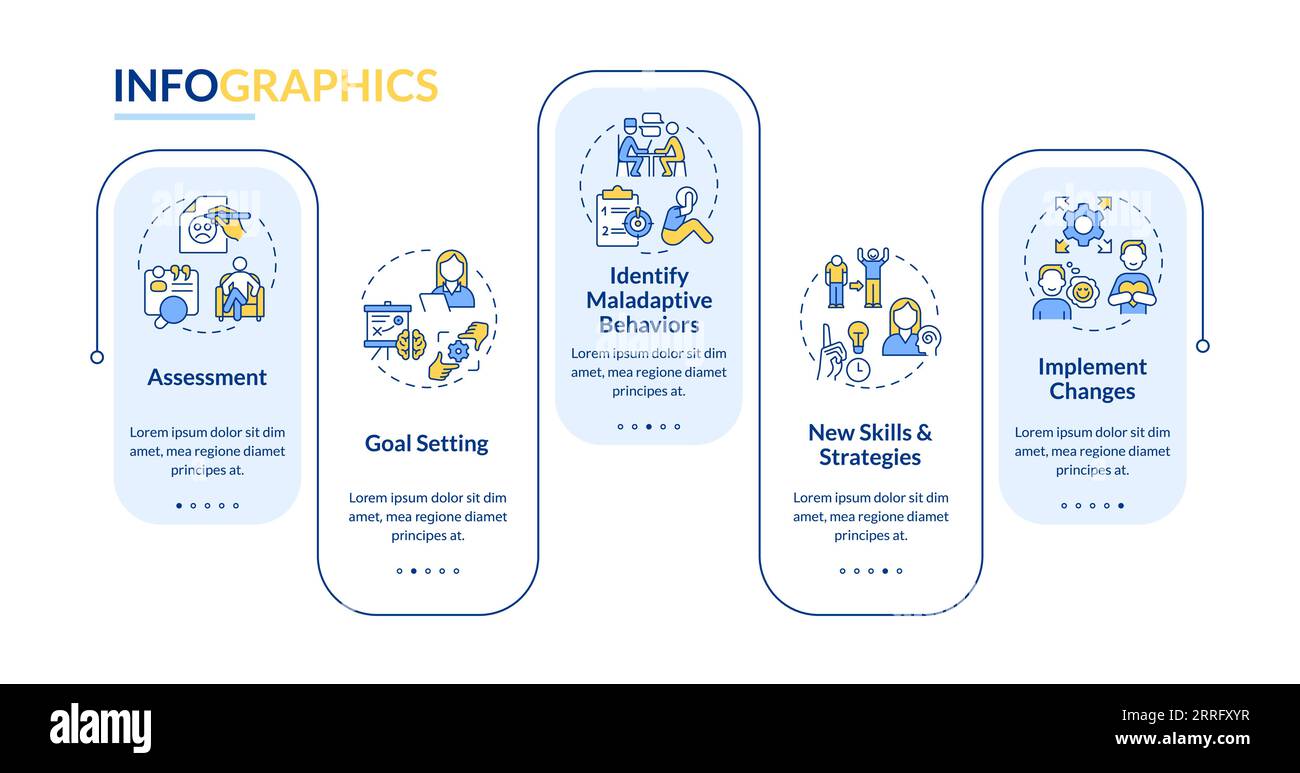 Layout colorato della terapia comportamentale con icone a linee Illustrazione Vettoriale