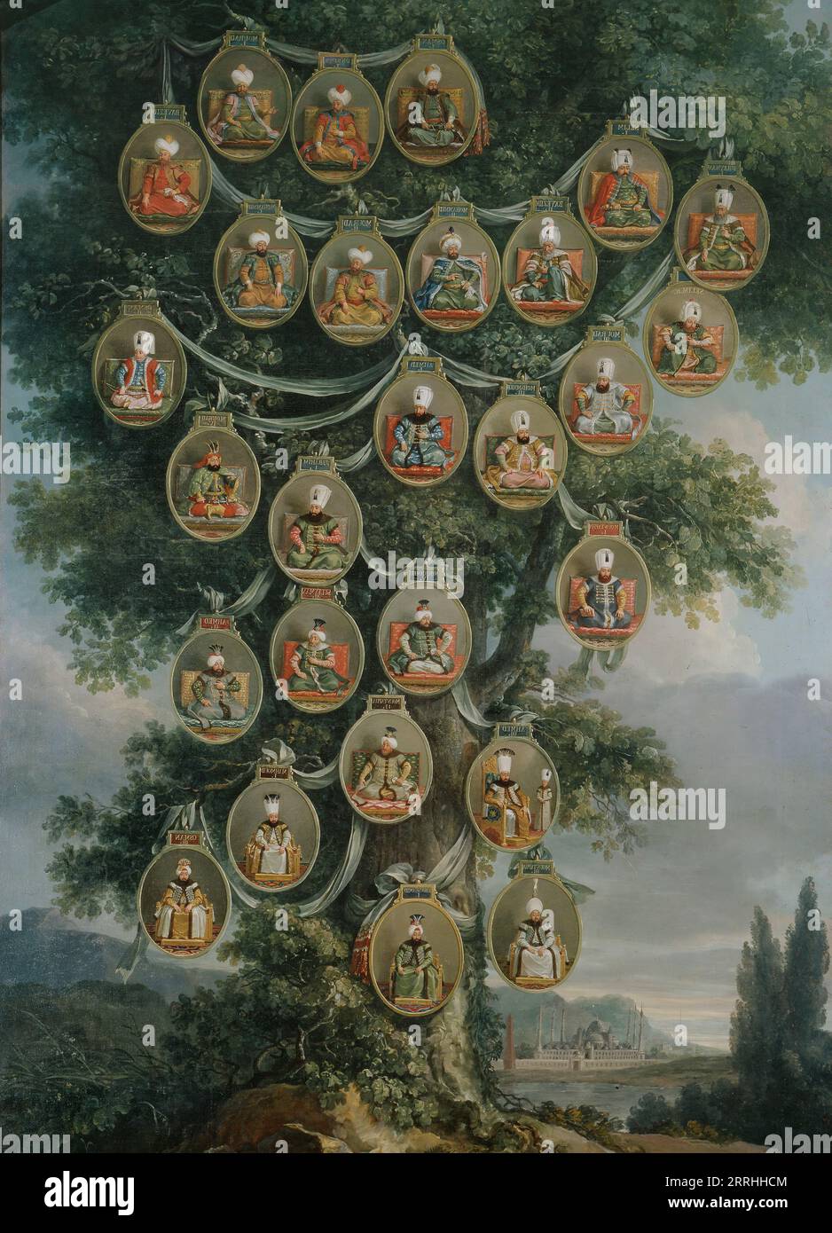 Reggente sultani turchi, anni '1780 Foto Stock