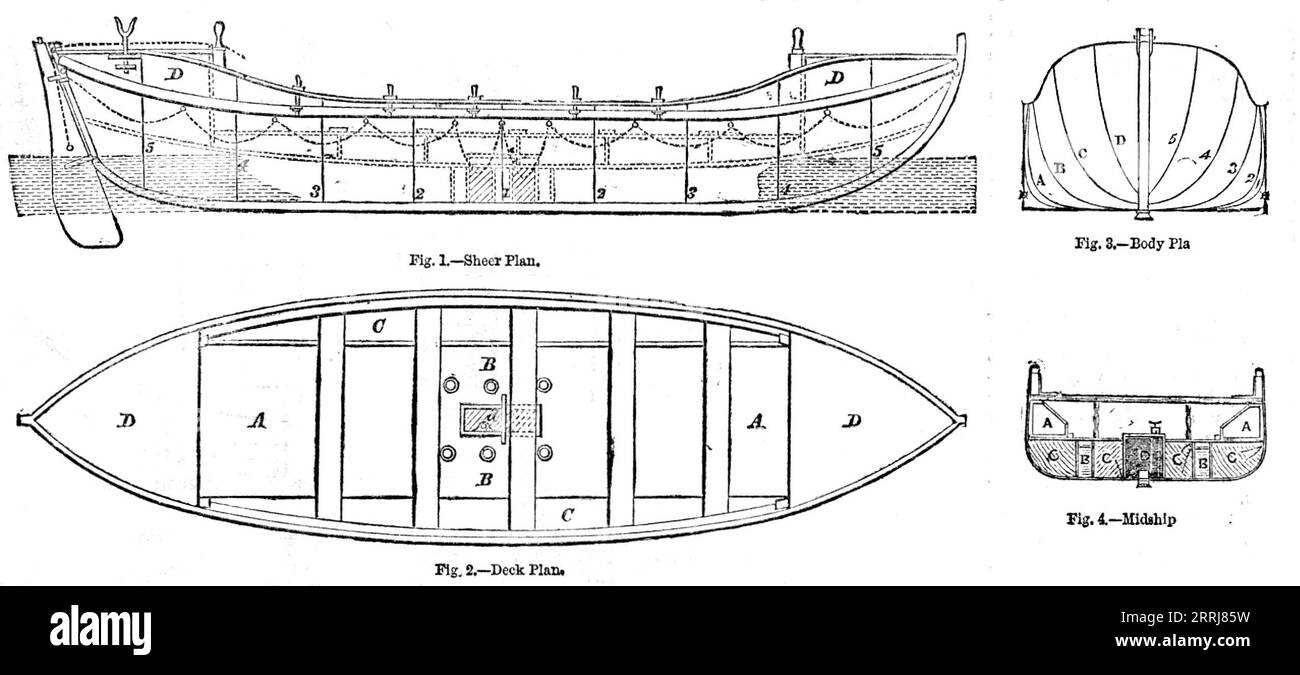 Piano e sezioni delle imbarcazioni di salvataggio adottate dalla Royal National Life-boat Institution, progettato da James Peake, Scudiero..., 1858. "Nei fichi, 1 e 2, l'elevazione e le planimetrie del ponte, viene mostrata la forma esterna generale della barca... le linee tratteggiate del fig. 1 mostrare la posizione e le dimensioni delle camere d'aria...e dei tubi di scarico. Nella fig. 2, A rappresenta il ponte, B i tubi di scarico...C le scatole dell'aria laterali, D le camere d'aria finali. Nella fig. 3, viene mostrata la forma esterna delle sezioni trasversali.... Fig. 4 rappresenta una sezione trasversale a metà nave - A è una sezione delle scatole d'aria laterali, B la r Foto Stock
