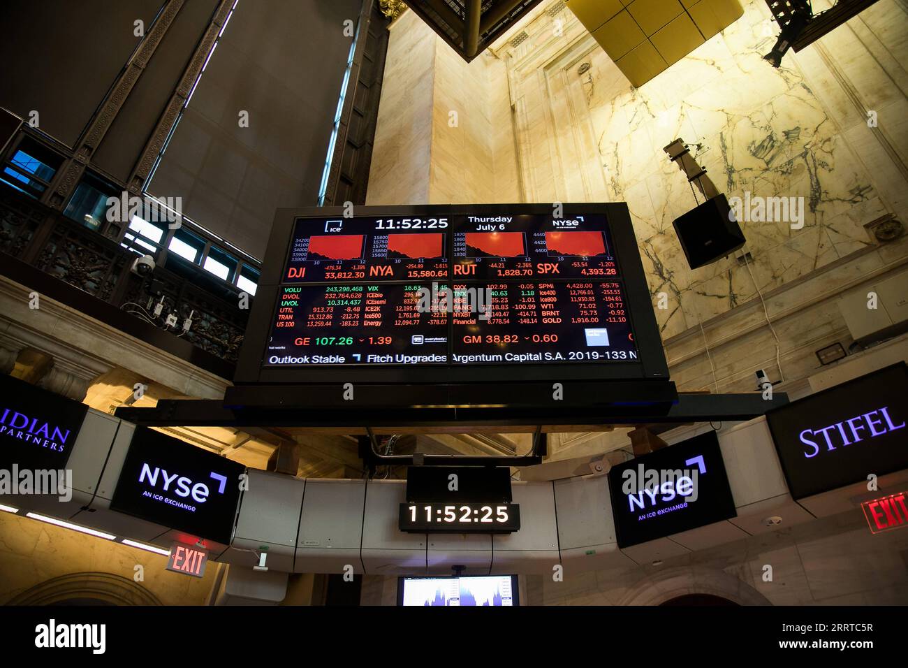 230715 -- PECHINO, 15 luglio 2023 -- Una schermata visualizza le informazioni del mercato azionario alla Borsa di New York NYSE a New York, negli Stati Uniti, il 6 luglio 2023. Foto di /Xinhua Xinhua titolo principale: Le politiche degli Stati Uniti che si basano sulla volatilità economica globale MichaelxNagle PUBLICATIONxNOTxINxCHN Foto Stock
