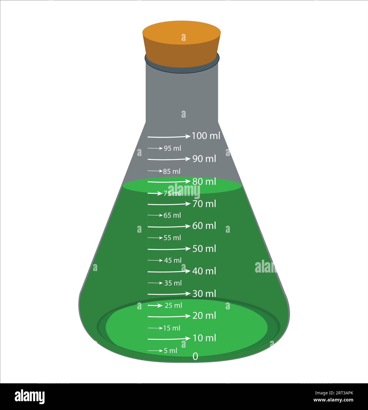 Matracci per misurazione chimica in vetro da laboratorio. con liquidi colorati in realistiche illustrazioni vettoriali. Vetreria da laboratorio con prodotti chimici. Scientifico Illustrazione Vettoriale