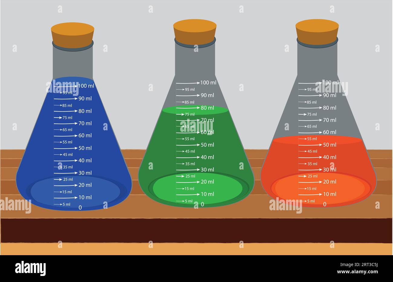 Matracci per misurazione chimica in vetro da laboratorio. con liquidi colorati in un set di illustrazioni vettoriali. Vetreria da laboratorio e contenitori con prodotti chimici. Illustrazione Vettoriale