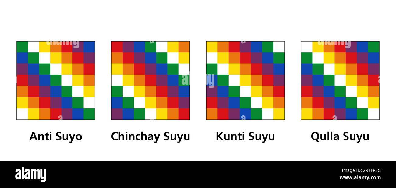 Quattro bandiere regionali suyu wiphala. Emblemi quadrati dell'Anti, Chinchay, Kunti e quella Suyu, le quattro parti di Tawantinsuyu, l'Impero Inca. Foto Stock