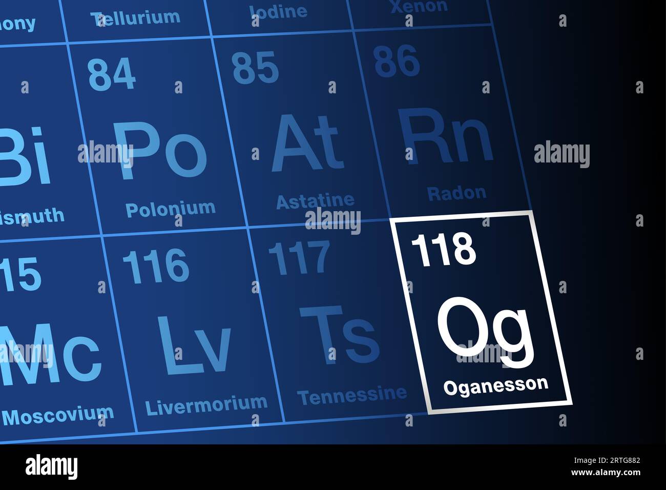 Oganesson sulla tavola periodica degli elementi. Elemento transactinide sintetico superpesante estremamente radioattivo. Simbolo og, numero atomico 118. Foto Stock