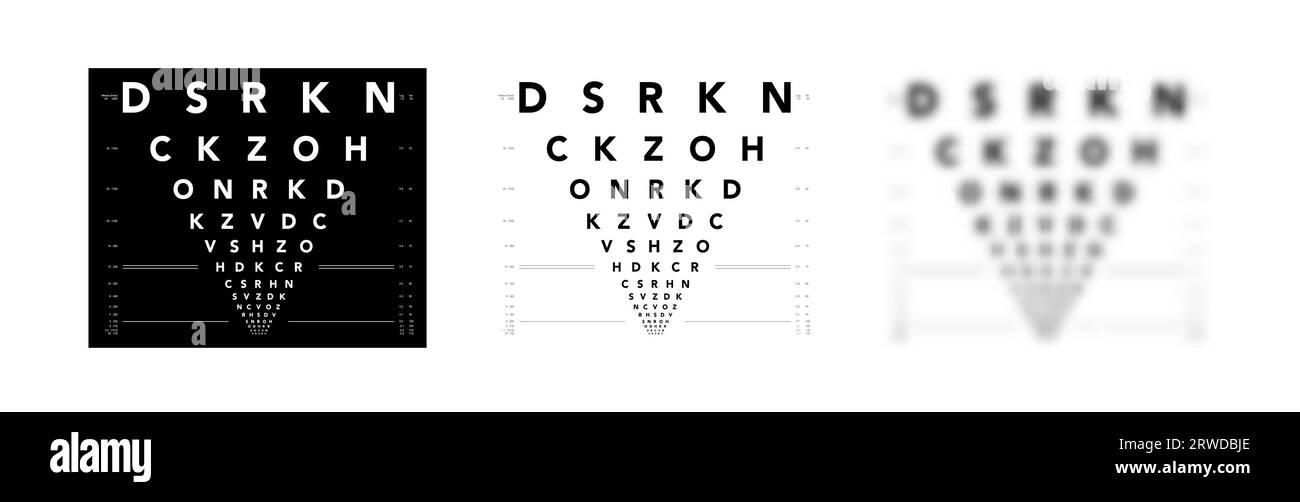 Set di grafici LogMAR grafici per test oculari illustrazioni mediche. Contorno stile di schizzo vettoriale di linea isolato su sfondo bianco e nero. Pannello ottico oftalmico per occhiali di controllo Illustrazione Vettoriale