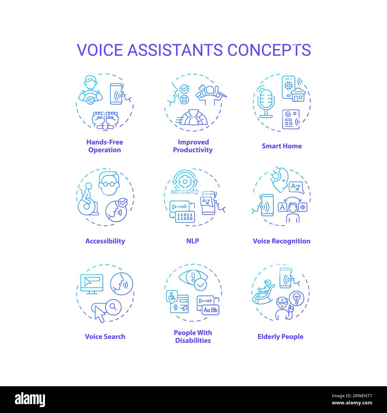 Icone di gradiente che rappresentano i concetti relativi agli assistenti vocali Illustrazione Vettoriale