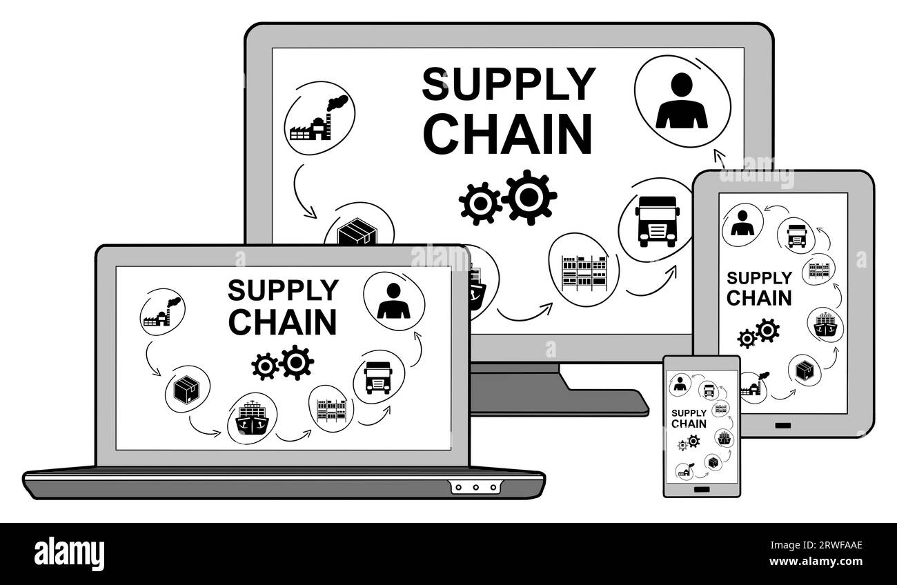 Concetto di supply chain su dispositivi diversi, isolati su bianco Foto Stock