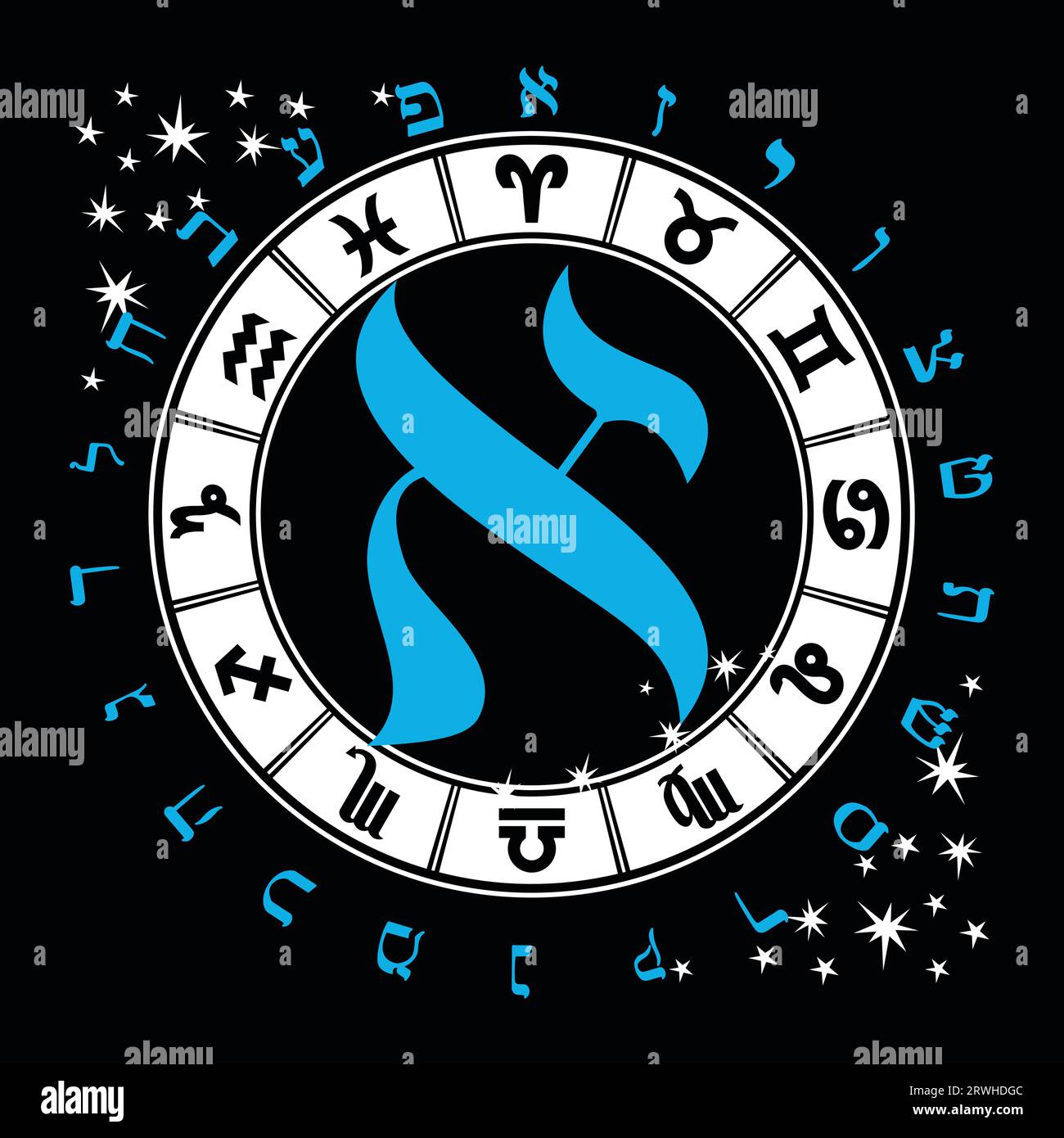 Illustrazione vettoriale dell'alfabeto ebraico e dei segni zodiacali. Lettera ebraica chiamata Aleph blu e grande Illustrazione Vettoriale